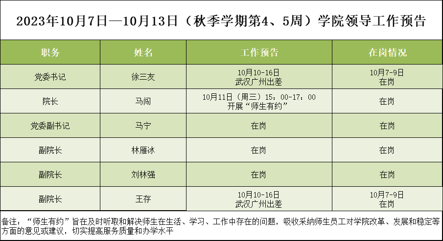QQ图片20231007121835.png