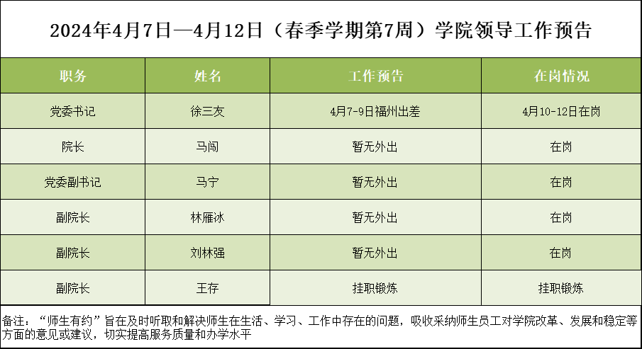 2024年4月7日—4月12日（春季学期第7周）学院领导工作预告.png