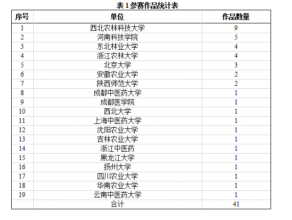 715c4bf9e5e44467a061c54dcc650729.png 1.png